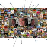 Mastering Machine Learning